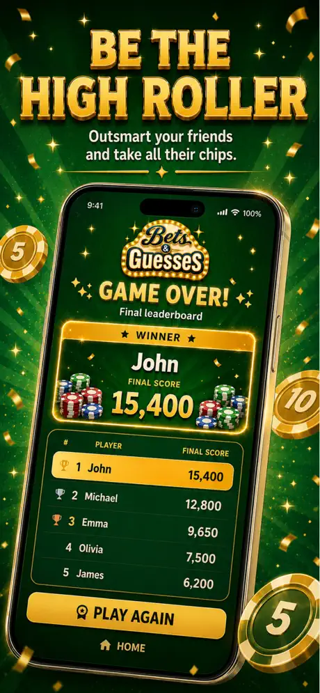 Bets & Guesses final leaderboard
